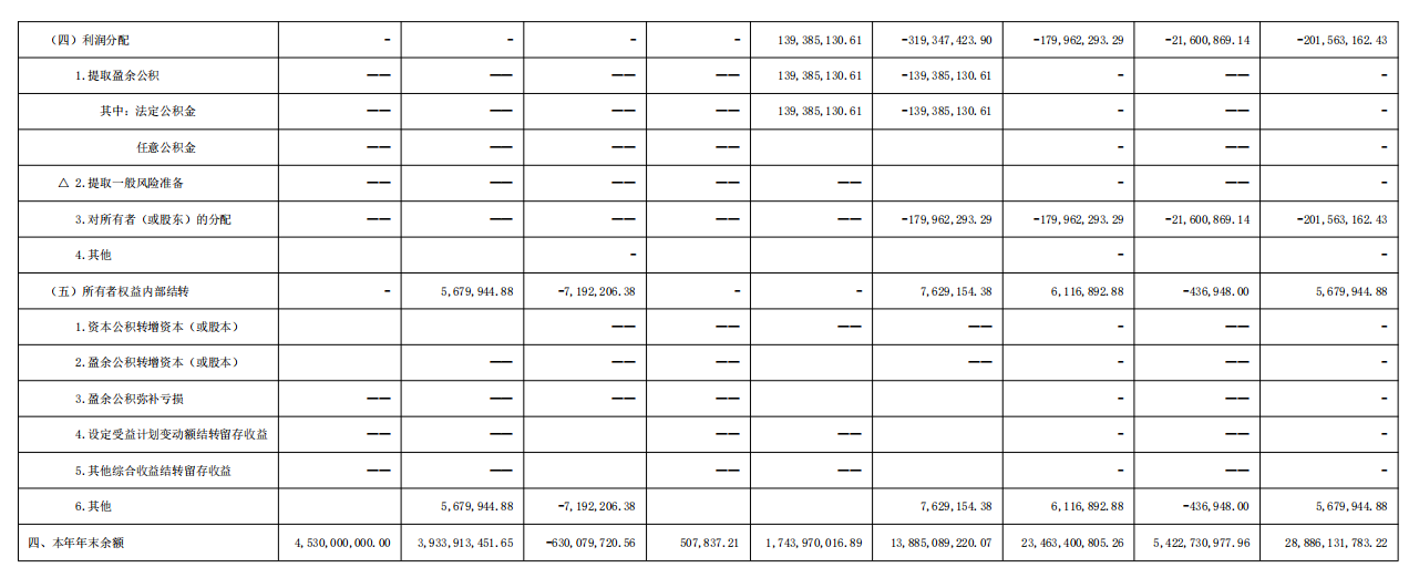W020220630316912737088
